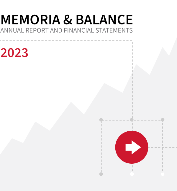 VALO Memoria y balance 2023